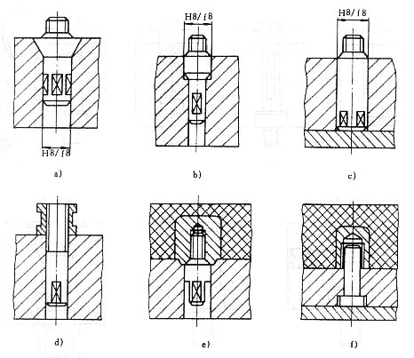 塑料模具设计教程_5-3成型零件的设计（图文教程）,塑料模具设计教程_5-3成型零件的设计,塑料模具,零件,成型,第13张