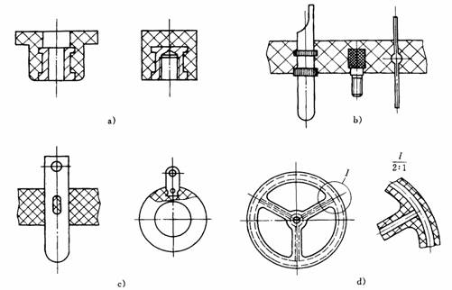 塑料模具设计教程_3-2塑料制件的结构设计（图文教程）,塑料模具设计教程_3-2塑料制件的结构设计,制件,塑料模具,结构设计,塑料,第27张