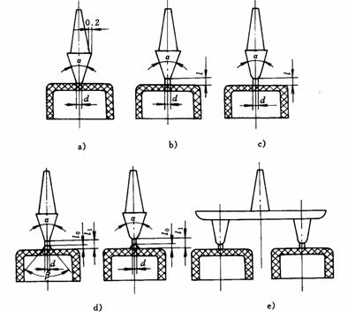塑料模具设计教程_5-2浇注系统及排溢系统设计（图文教程）,塑料模具设计教程_5-2浇注系统及排溢系统设计,系统,塑料模具,第26张