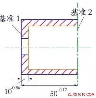 两种不同的设计基准，哪一个不合理？（图文教程）,两种不同的设计基准，哪一个不合理？,基准,不合理,教程,第3张