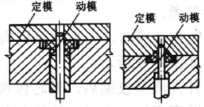 模具分型面选取原则（图文教程）,模具分型面选取实例,分型,模具,第9张