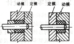 模具分型面选取原则（图文教程）,模具分型面选择实例,分型,模具,第4张