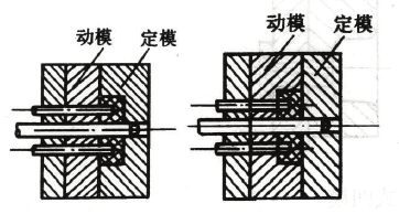 模具分型面选取原则（图文教程）,模型分型面选取实例,分型,模具,第5张
