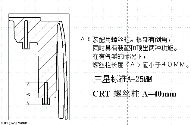 电视机外壳结构（图文教程）,电视机外壳结构,结构,教程,第3张
