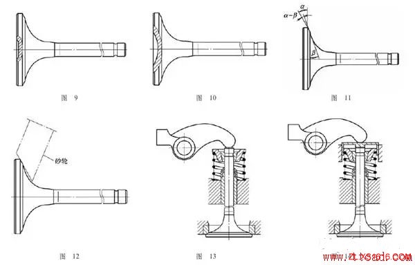 发动机气门图样设计时考虑到这些问题（图文教程）,发动机气门图样设计时考虑到这些问题,考虑,第3张