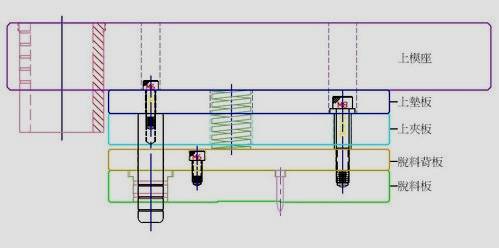 连续模设计秘籍（图文教程）,连续模设计秘籍,教程,设计,第32张
