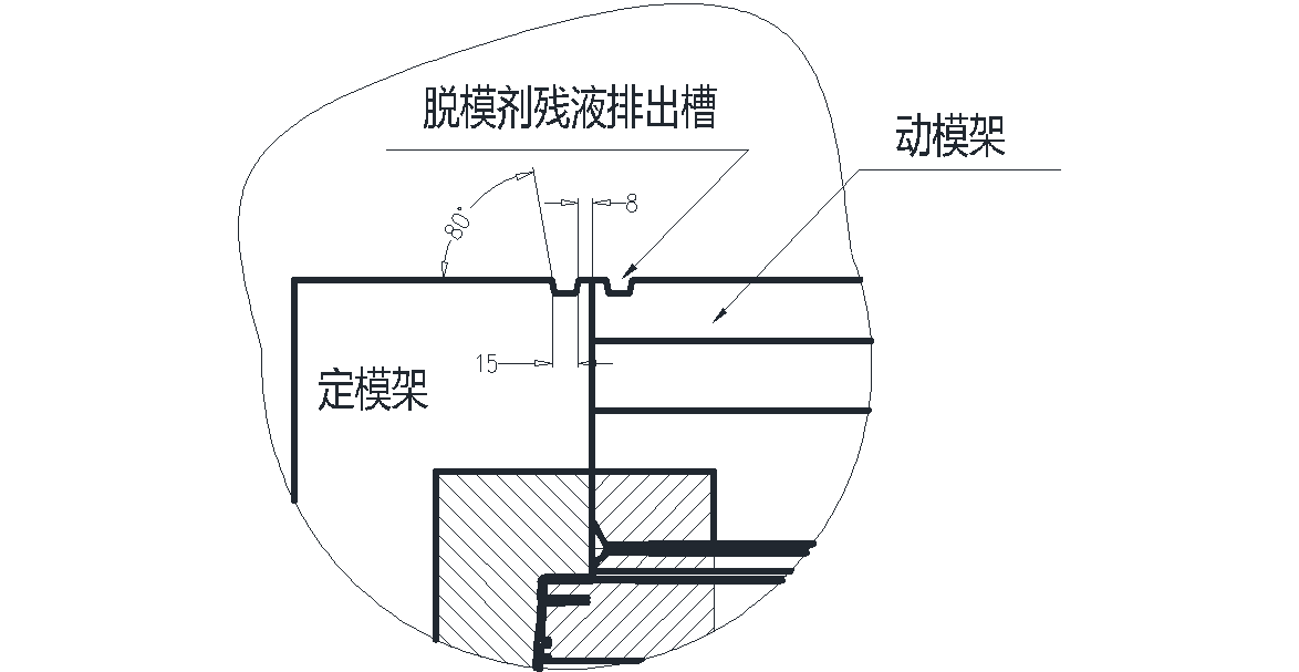 压铸模设计制造标准（图文教程）,压铸模设计制造标准,教程,第1张