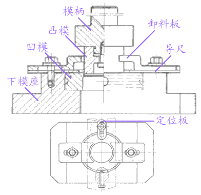 冲裁模具的基本结构及工作原理（图文教程）,冲裁模具的基本结构及工作原理,模具,结构,第4张