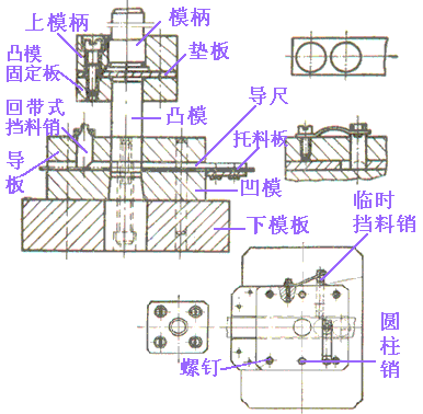 冲裁模具的基本结构及工作原理（图文教程）,冲裁模具的基本结构及工作原理,模具,结构,第5张