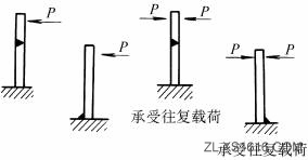 焊接结构设计:避免未焊部位受拉（图文教程）,焊接结构设计:避免未焊部位受拉,结构设计,避免,第1张