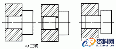 初学者画装配图时常见的几个错误方式解析,初学者画装配图常见错误,装配图,第3张