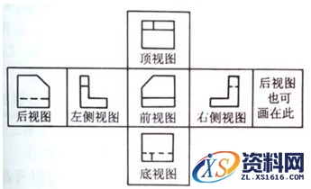 如何快速识读国外机械图纸教程,看懂国外图纸,图纸,教程,第5张