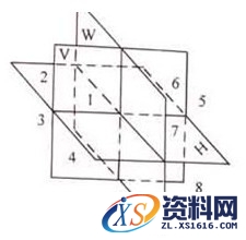 如何快速识读国外机械图纸教程,看懂国外图纸,图纸,教程,第3张