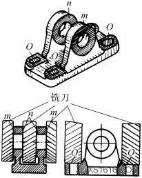 切削件结构设计:减少工件安装次数（图文教程）,切削件结构设计:减少工件安装次数,不合理,改进,第1张