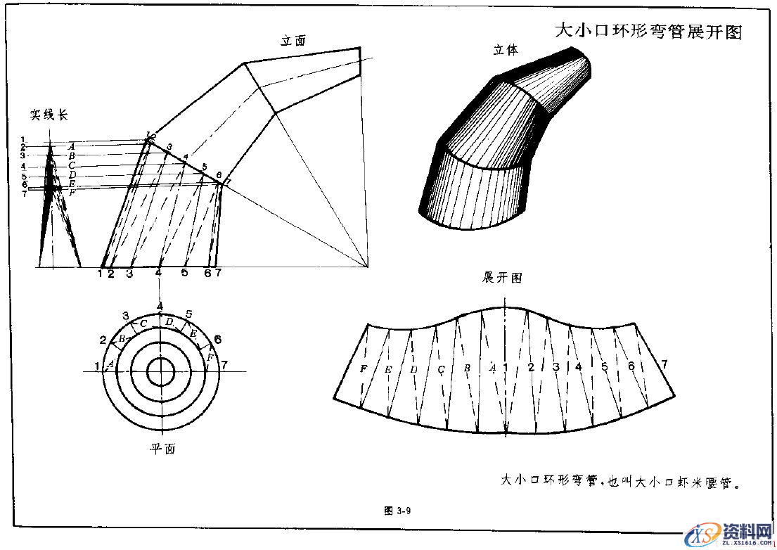 钣金展开实例—圆锥体展开图（图文教程）,钣金展开实例—圆锥体展开图,实例,第9张