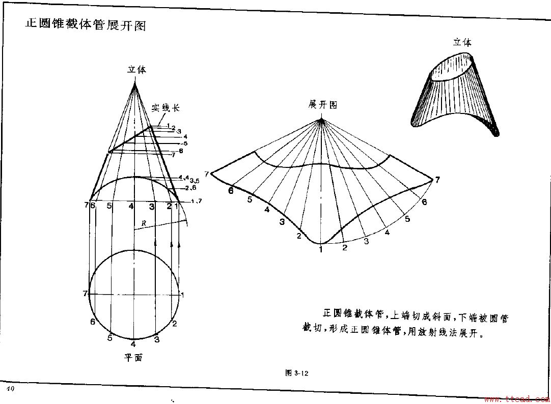 钣金展开实例—圆锥体展开图（图文教程）,钣金展开实例—圆锥体展开图,实例,第12张
