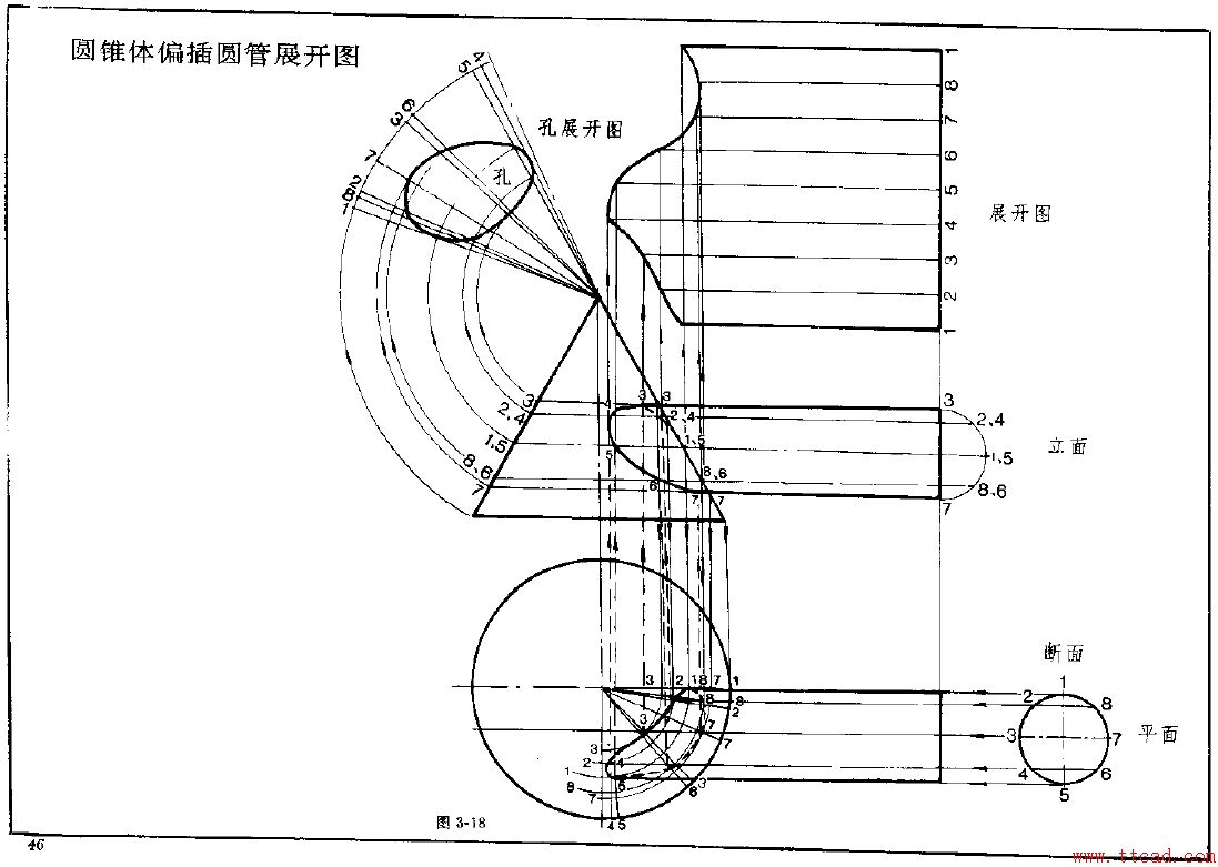 钣金展开实例—圆锥体展开图（图文教程）,钣金展开实例—圆锥体展开图,实例,第18张