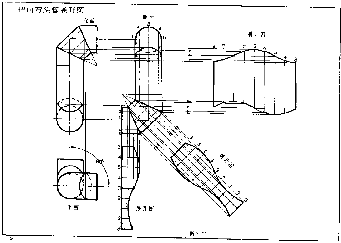 钣金展开实例—圆筒体展开图（图文教程）,钣金展开实例—圆筒体展开图,实例,第19张