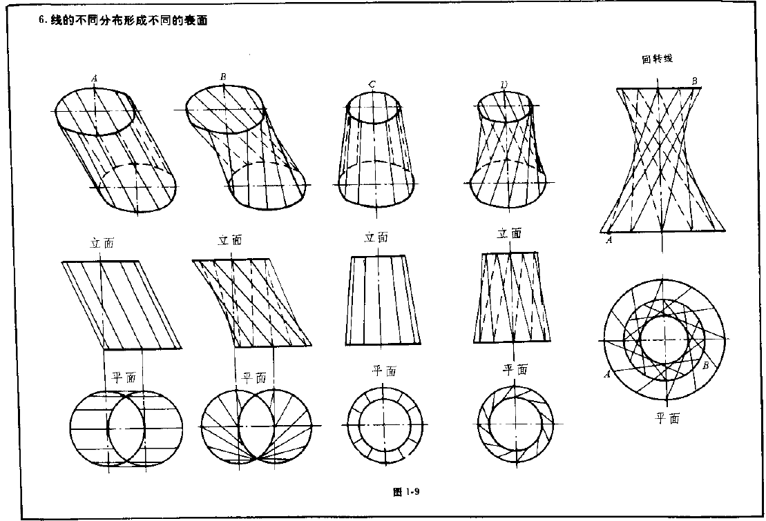 钣金展开绘图基础知识（图文教程）,钣金展开绘图基础知识,绘图,第8张
