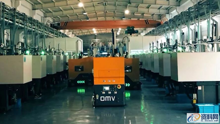 你准备好了吗？疫情以后，注塑行业该向何处走？,注塑,第5张