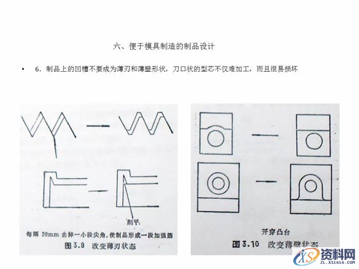 资深工程师告诉你，有哪些结构工艺性问题需要考虑？,考虑,第10张