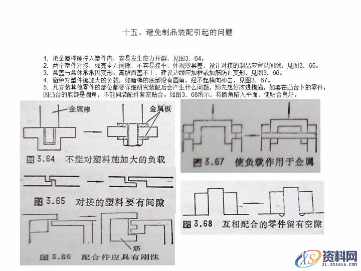资深工程师告诉你，有哪些结构工艺性问题需要考虑？,考虑,第30张
