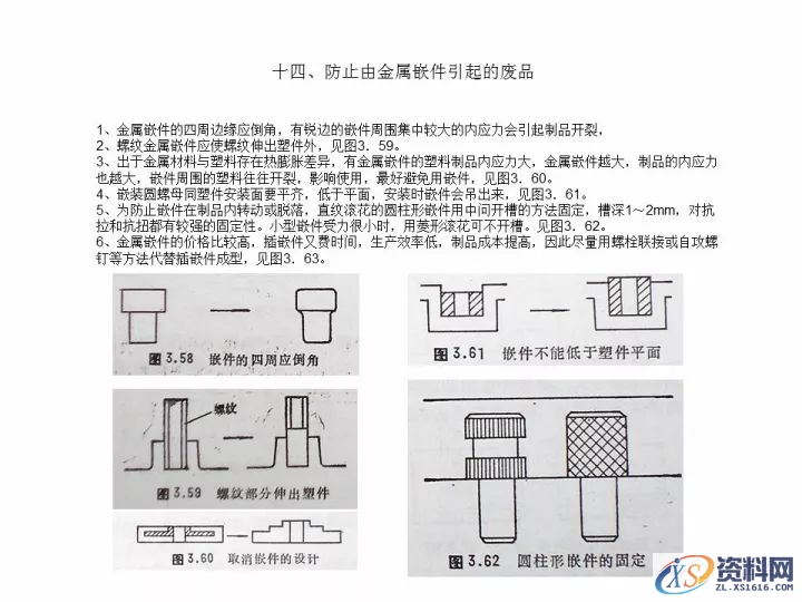 资深工程师告诉你，有哪些结构工艺性问题需要考虑？,考虑,第29张