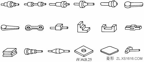 锻造件结构设计:常见自由锻件结构（图文教程）,锻造件结构设计:常见自由锻件结构,结构设计,结构,第4张