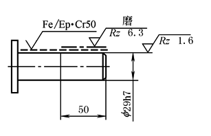 表面结构(9)表面结构要求的标注示例（图文教程）,b2d4d11h,结构,示例,标注,要求,第8张