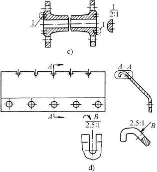 局部放大图画法(GB/T17452—1998)（图文教程）,局部放大图画法(GB/T17452—1998),机件,第2张