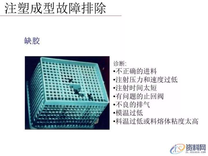 塑胶模具设计——分析注塑成型零件的失效模式有哪些,模具设计,零件,塑胶,第18张