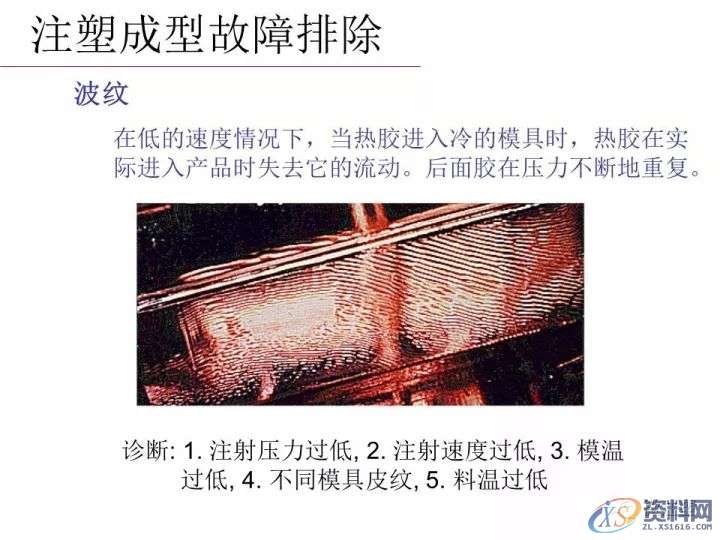 塑胶模具设计——分析注塑成型零件的失效模式有哪些,模具设计,零件,塑胶,第10张