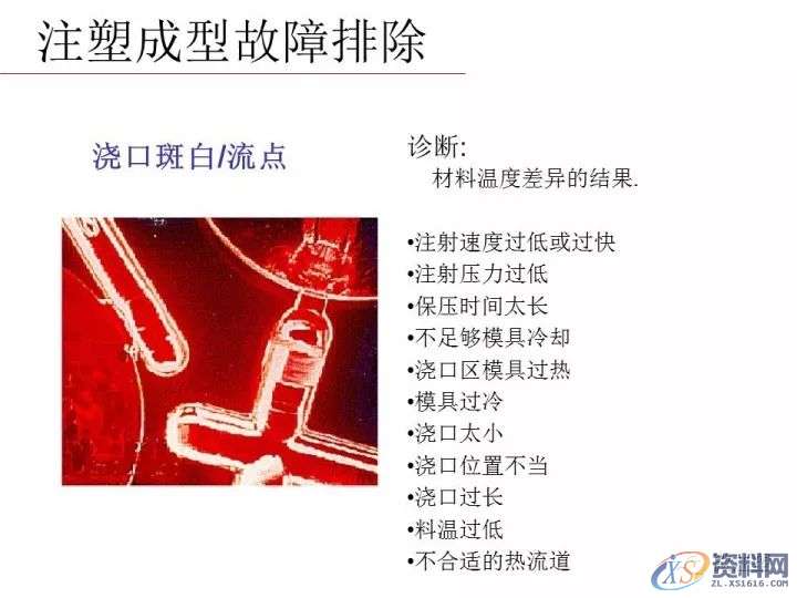 塑胶模具设计——分析注塑成型零件的失效模式有哪些,模具设计,零件,塑胶,第13张