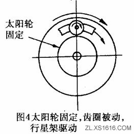 行星齿轮机构和工作原理（图文教程）,行星齿轮机构和工作原理,齿轮,机构,第7张