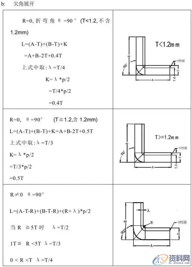 冲压模具设计全套操作步骤和流程值得收藏一：产品导入,模具设计,冲压,步骤,第4张