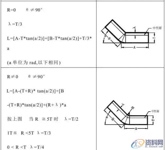 冲压模具设计全套操作步骤和流程值得收藏一：产品导入,模具设计,冲压,步骤,第5张
