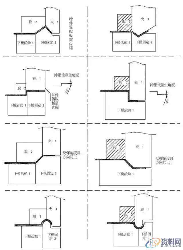冲压模具设计全套操作步骤和流程值得收藏一：产品导入,模具设计,冲压,步骤,第15张