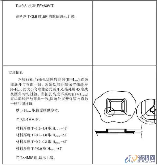 冲压模具设计全套操作步骤和流程值得收藏一：产品导入,模具设计,冲压,步骤,第7张