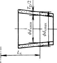 基本锥度法(GB/T15754—1995)（图文教程）,基本锥度法(GB/T15754—1995),公差,圆锥,尺寸,直径,第4张