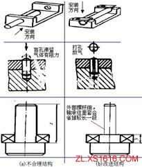 机械结构设计-便于装配设计准则（图文教程）,机械结构设计-便于装配设计准则,结构设计,装配,第5张