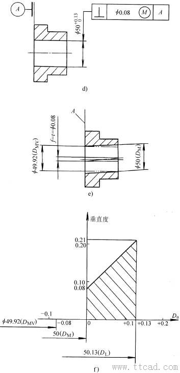 最大实体要求的应用（图文教程）,最大实体要求的应用,实体,要求,教程,第4张