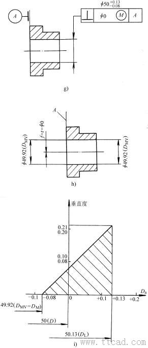 最大实体要求的应用（图文教程）,最大实体要求的应用,实体,要求,教程,第5张