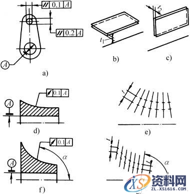 形位公差在图样上的标注方法（GB/T 1182—1996）（图文教程）,形位公差在图样上的标注方法（GB/T_1182—1996）,公差,标注,第9张