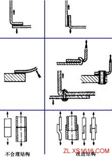 机械结构设计-塑胶件设计准则（图文教程）,机械结构设计-塑胶件设计准则,结构设计,塑胶,教程,第9张