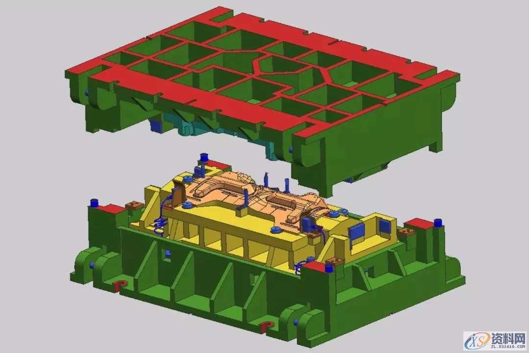 冲压模具设计——汽车冲压模具设计与成形工艺30个经验，个个是要核，值得收藏！ ...,模具设计,冲压,成形,第5张