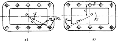 螺栓组设计与受力分析（图文教程）,螺栓组设计与受力分析,螺栓,教程,第15张
