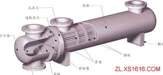 折流板管孔直径及公差选择（图文教程）,管壳式换热器,公差,直径,选择,教程,第1张