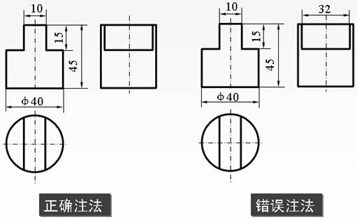 机械制图电子教程-10、组合体（图文教程）,机械制图电子教程-10、组合体,组合体,教程,制图,第13张