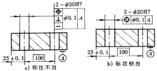 形位公差间关系（图文教程）,形位公差间关系,公差,教程,第7张