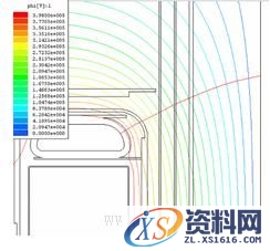 浅谈500kV自耦变压器设计（图文教程）,浅谈500kV自耦变压器设计,教程,设计,第7张